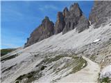 Rifugio Auronzo - Monte Paterno